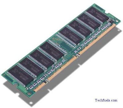 MEMORIA RAM SIMM (SINGLE IN LINe MEMORY MODULE)