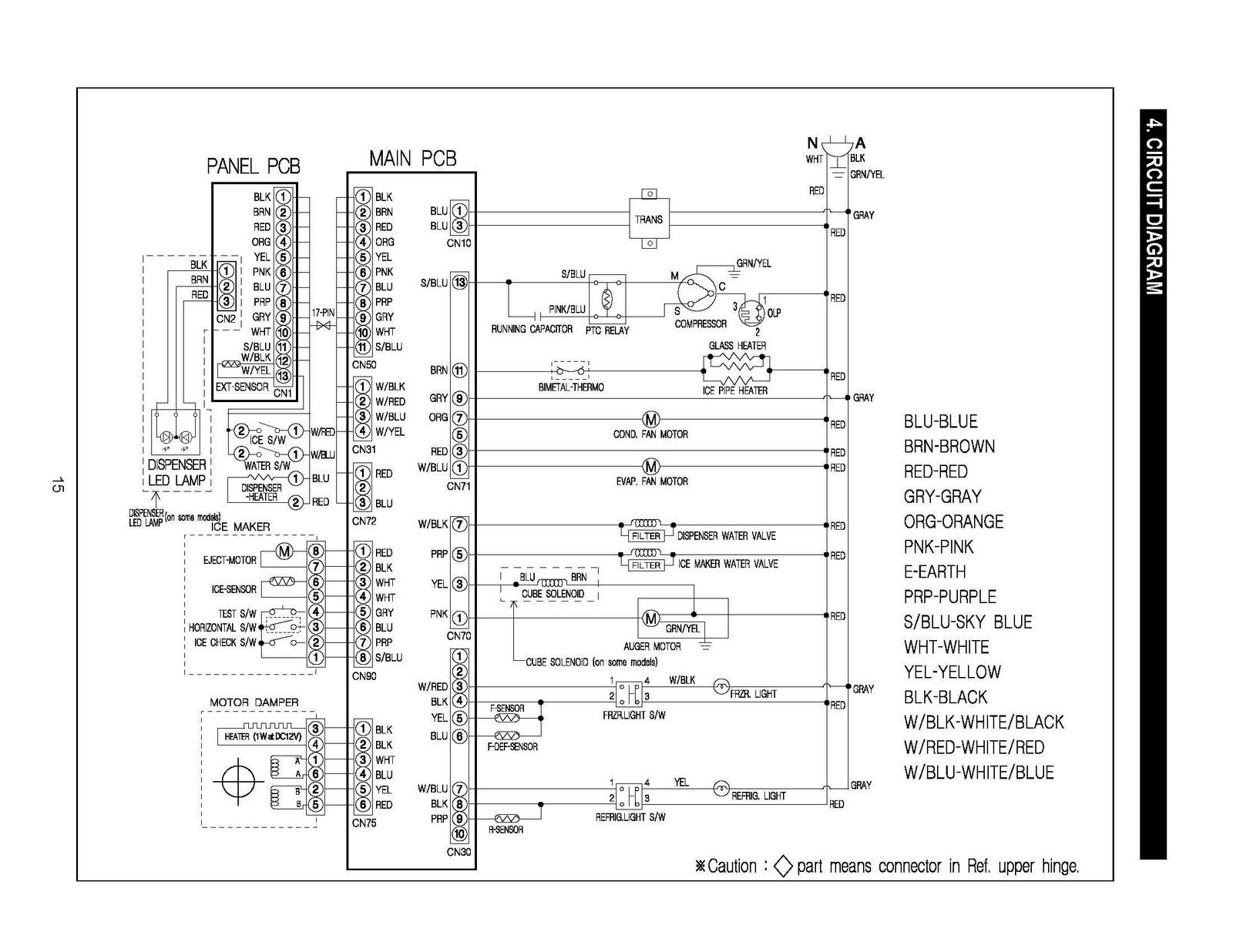 Seabreeze Appliance Parts And Technical Services  Rs2531