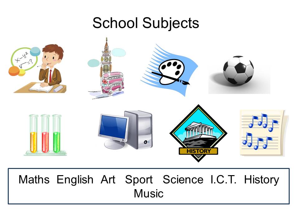 Match the subject. School subjects карточки. Тема School subjects. Урок по теме School subjects. Subjects на английском.