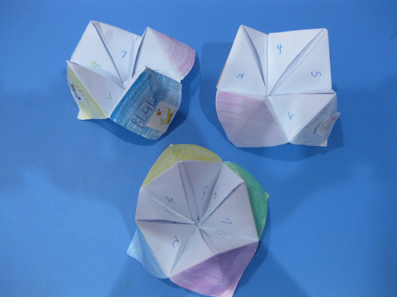 Paper Fortune Teller Answers