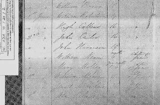 Nevin on sick list Fairlie 1852
