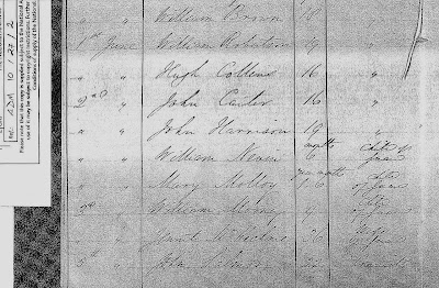 Nevin on sick list Fairlie 1852
