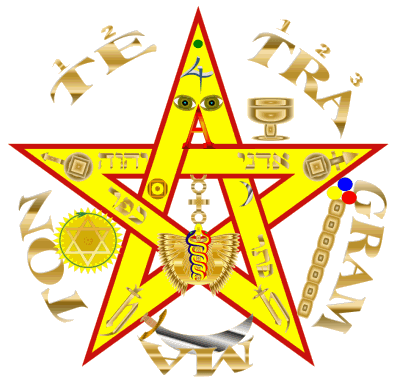 simbologia-en-el-pentagram