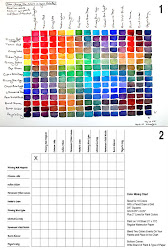 watercolor mixing chart painting palette charts watercolors techniques tips paint colors mix colour guide various learn colours watercolour excellent resource