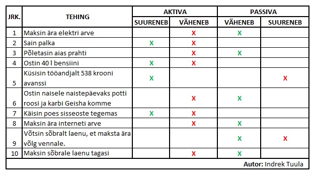 [ArvestusteAlused.jpg]