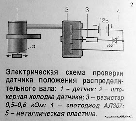 Неисправен датчик фаз