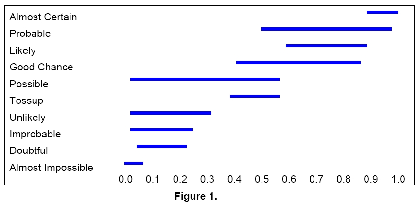 [Kent+School+Evaluations+Of+WEPs+Rieber.jpg]