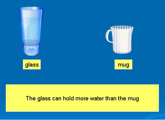 MEASURE AND COMPARE VOLUME OF LIQUID Comparing Volumes Of Liquid 