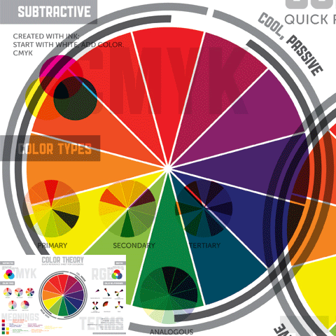DAI 323 Visual Design Literacy - Zachary Welburn: Week 2 Visual Queries