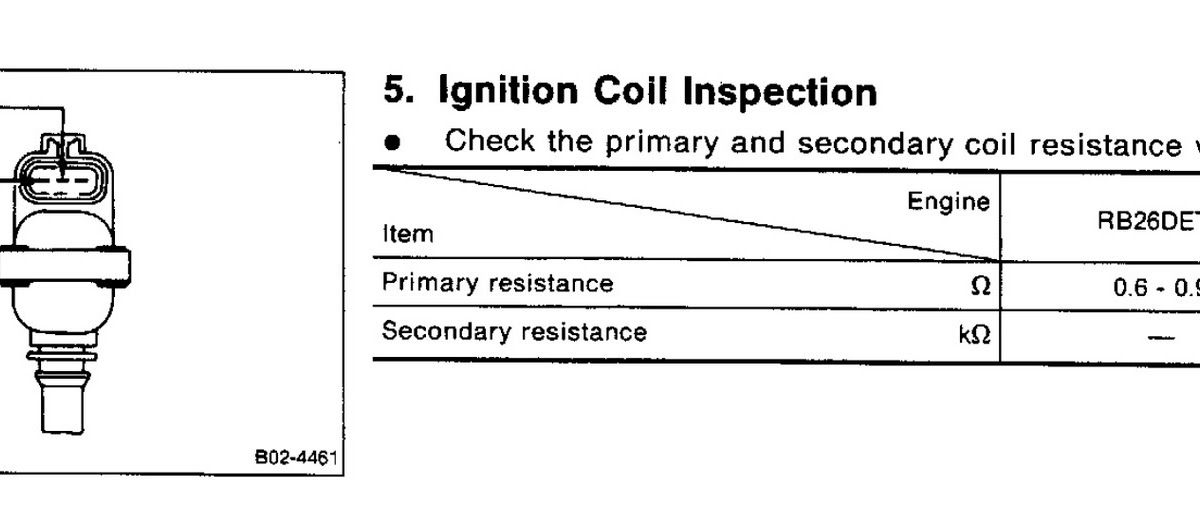 The SkyLife: Ignition Coil pack Testing