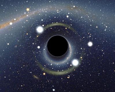 real black hole.