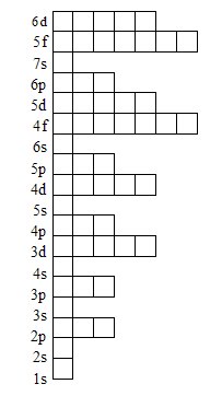 CIR Rm. 10: Box Configuration