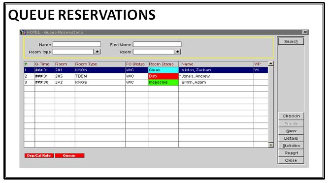 Property Management For Front Desk Officer Queue Reservations In FRONT DESK