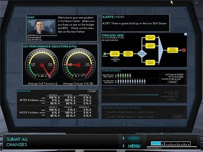 Business Process Management Game