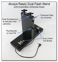 DF1018: Always Ready Dual Flash & PW Stand - Extended Umbrella Riser