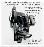 CP1025: RadioPopper PX Mounting Bracket Mod - Attached to Lastolite EZYBox (side view)