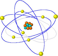 Biología didáctica: Modelo Atómico de Sommerfeld