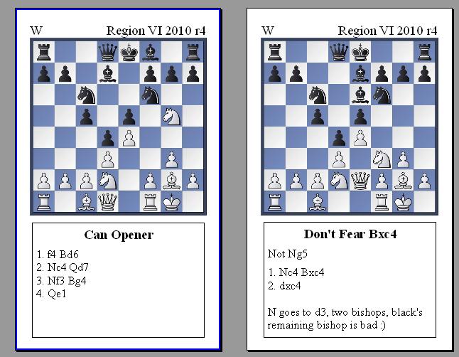 Newshutz Chess Journey How I use Fritz to analyze a game. part3