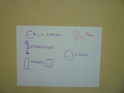 Esperma...
