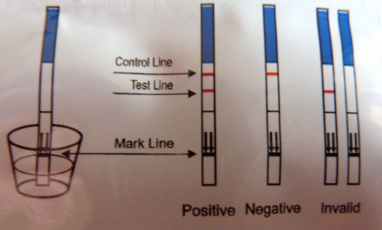 PCOS the thief of womanhood Review Cheap pregnancy test worth it?