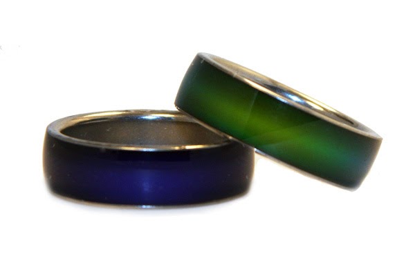 Know the Facts: Mood rings
