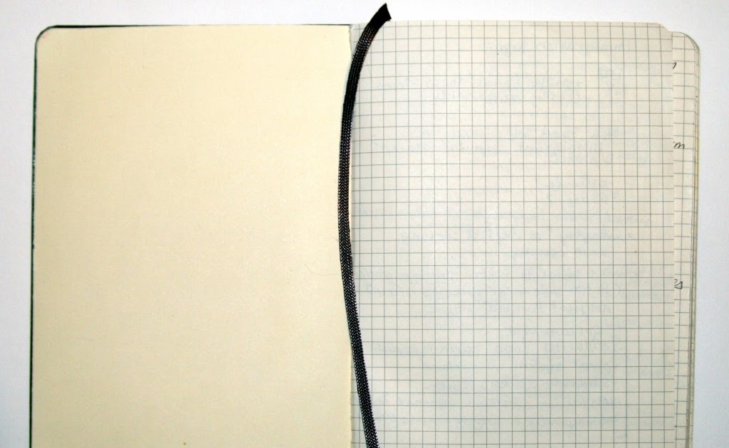 4d: The Big Blank Page