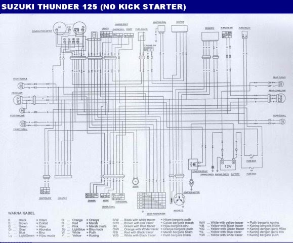 Electricity Suzuki Thuner 125 | Endonesia Bebas wiring diagram suzuki thunder 125 