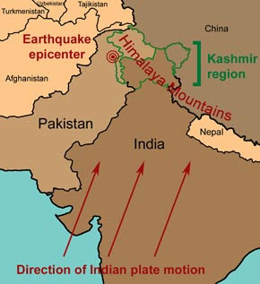 kashmir earthquake case study gcse