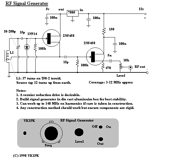Signal Generator By Ic 8038