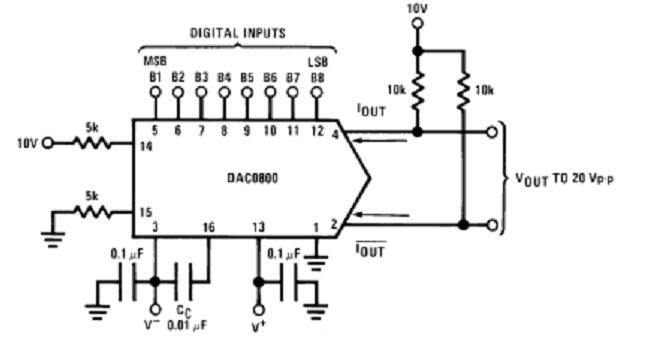 Dac808 Circuit Diagram