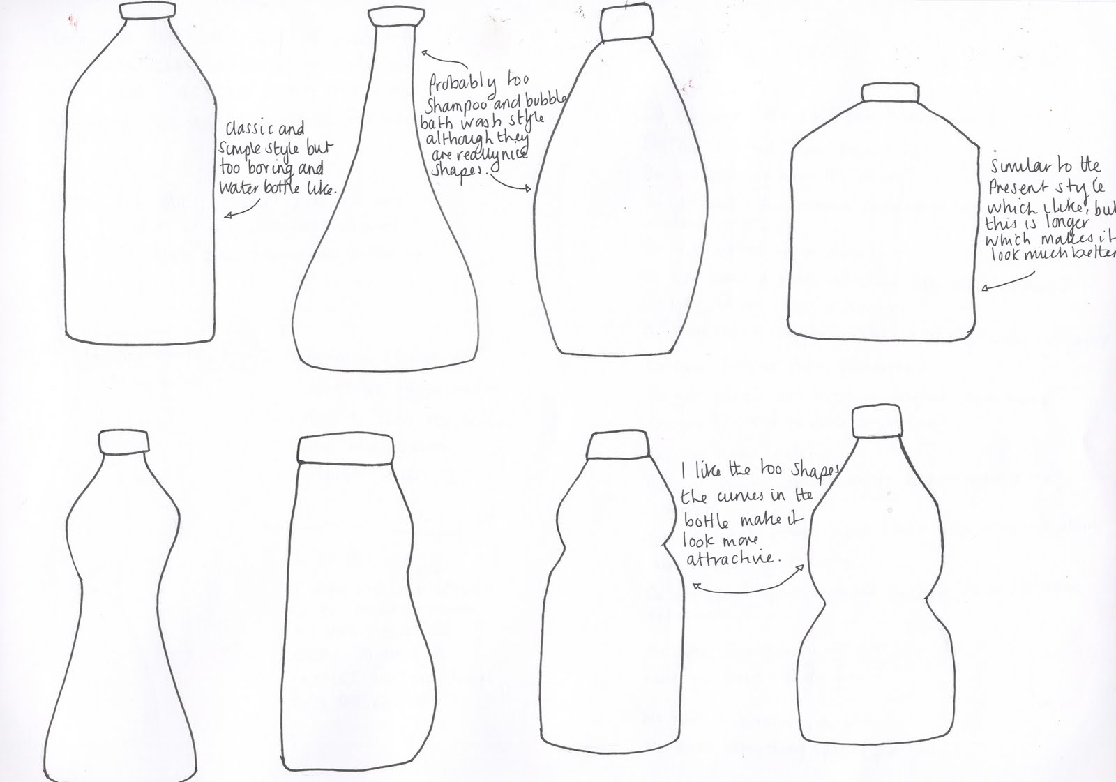 Design Practice new bottle shapes