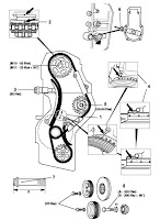 Serpentine belt diagram: January 2009