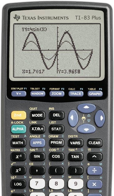 Retro Roms: Texas Instruments TI-83 - BIOS (TOSEC-v2006-04-21)