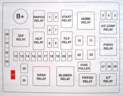 Waja Fuel Pump Wiring Diagram - blogmaygomes