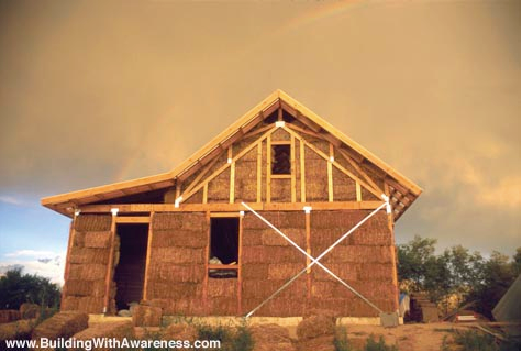 Carbon Offset Value Of Straw Bale Houses Resilience