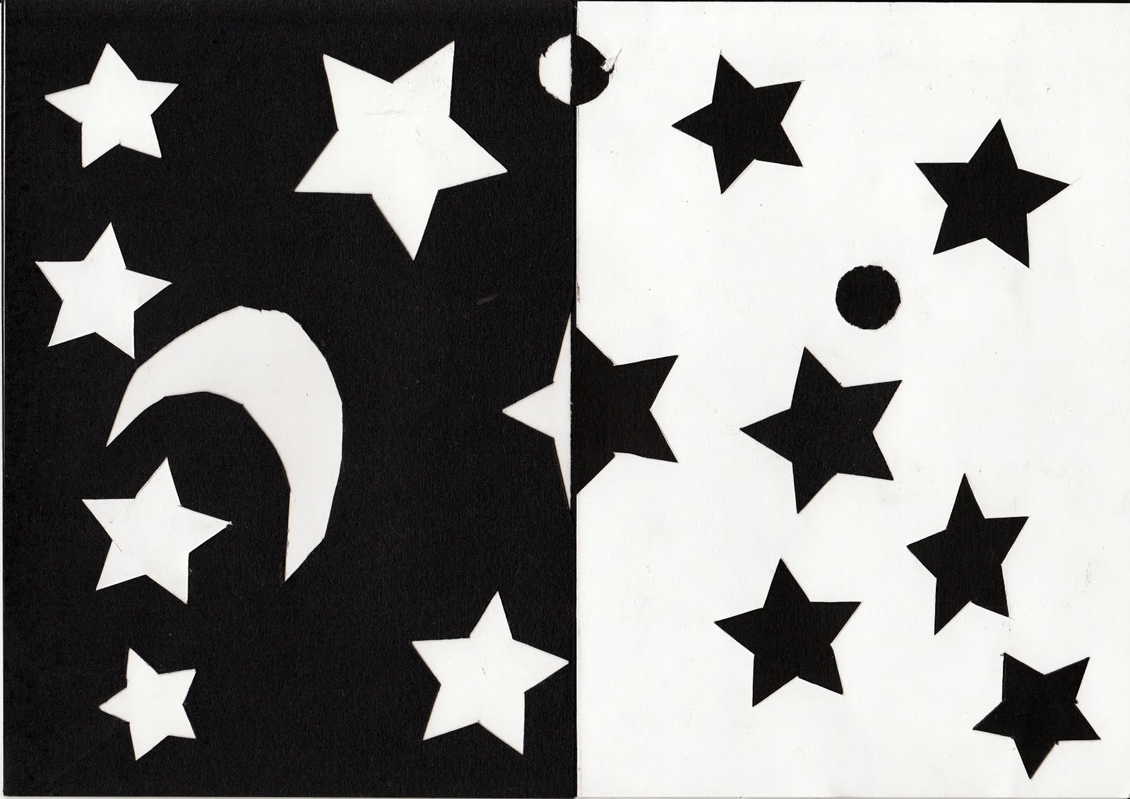 [DIAGRAM] Diagrama Positivo Forma O