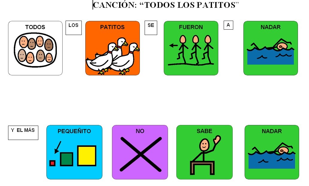 Material de Isaac para Educacion Especial cancion TODOS LOS PATITOS SE Material de Isaac para Educacion Especial cancion TODOS LOS PATITOS SE
