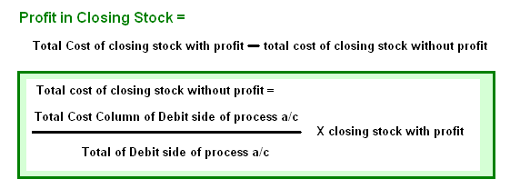 Process Costing | Accounting Education