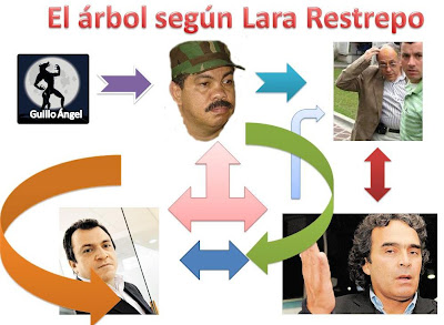 donberna+y+jose+obdulio