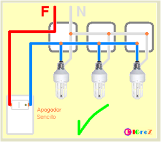 CONTROL LUMÍNICO E INSTALACIONES: Esquemas de conexiones