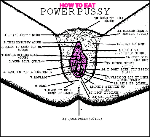 Rock Dickbreath Sushimouthed Present Their Power Pussy Mixtape