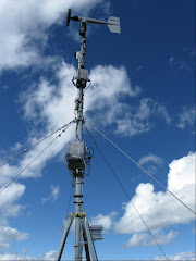 Hyalite Weather Station