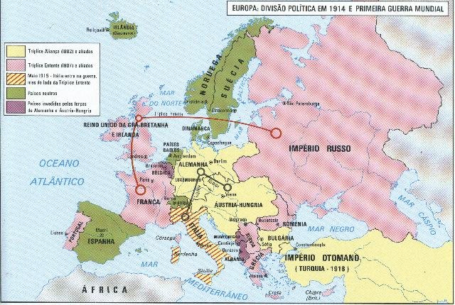 EUROPA - 1ª Guerra Mundial