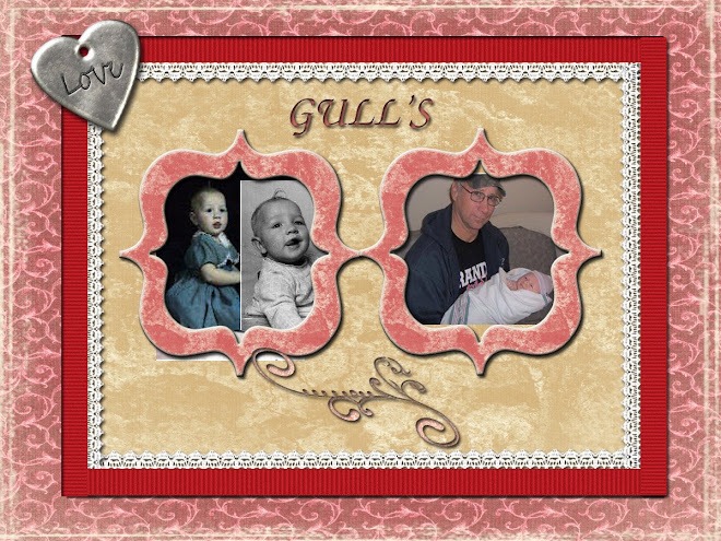 gullable