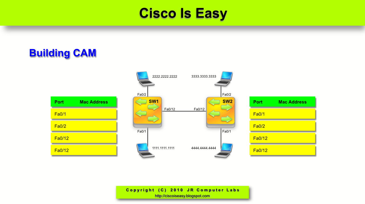 библиотека изображений hmi. Easybuilder pro примеры проектов. соединение quick and easy. Easybuilder 8000 примеры. Quick'n easy web builder 9.