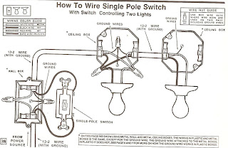 Physics Epiphanies: house wiring