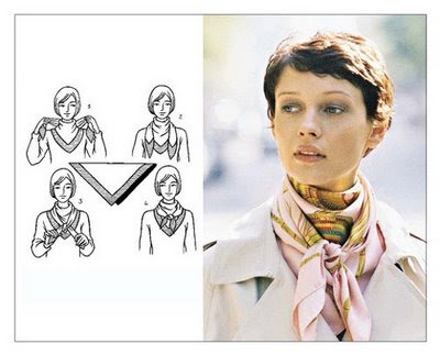 Acquisitions of an Aesthete: How to tie a scarf