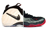 Foamposites: Pearls vs. Cough Drops