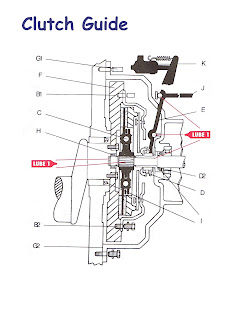 World Transportation: July 2010 apc mini chopper wiring diagram 