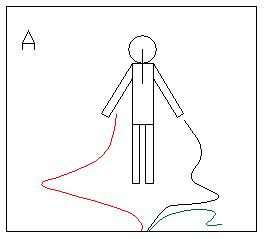 Electrical Installations: How you get electric shocks